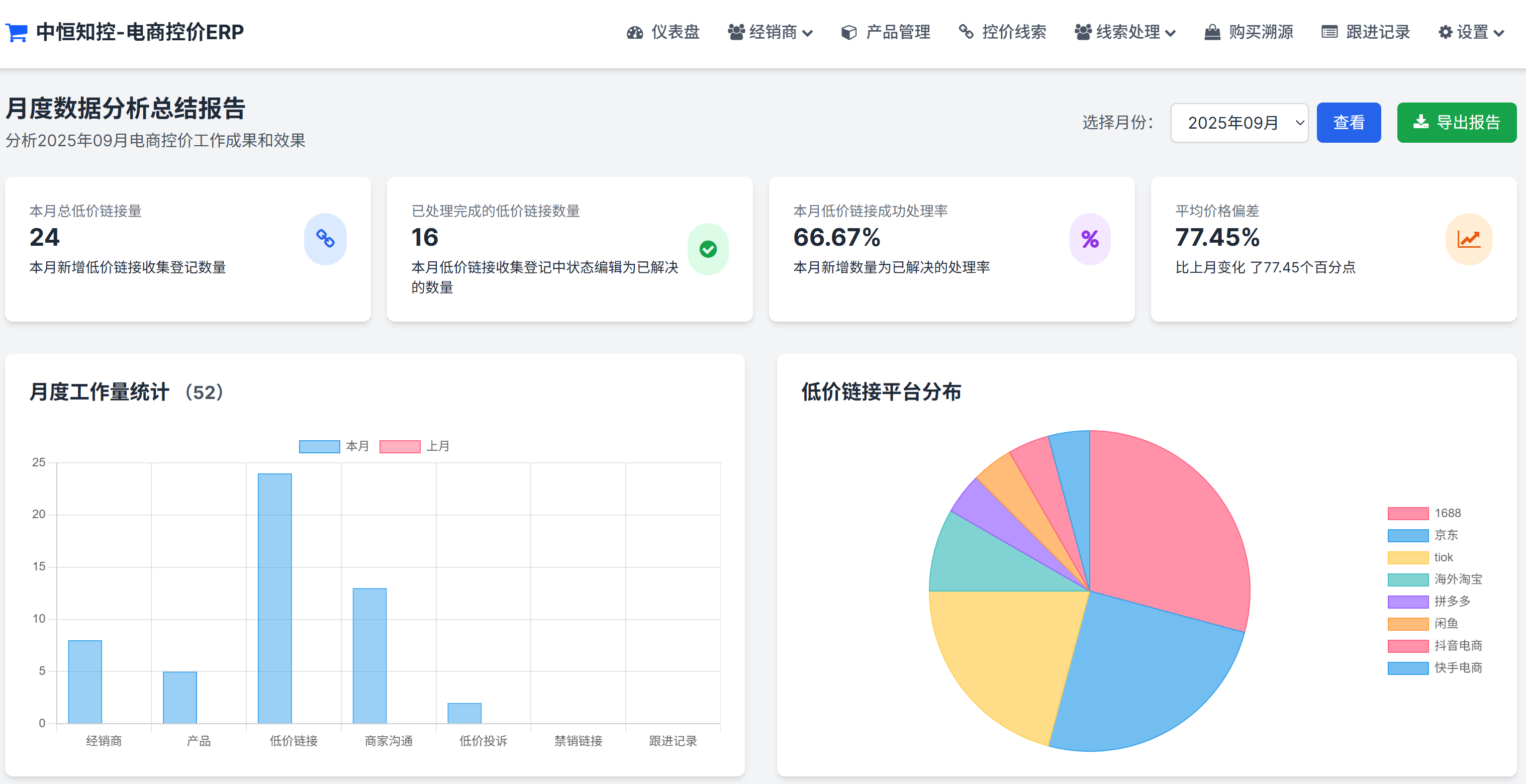 月报分析示例
