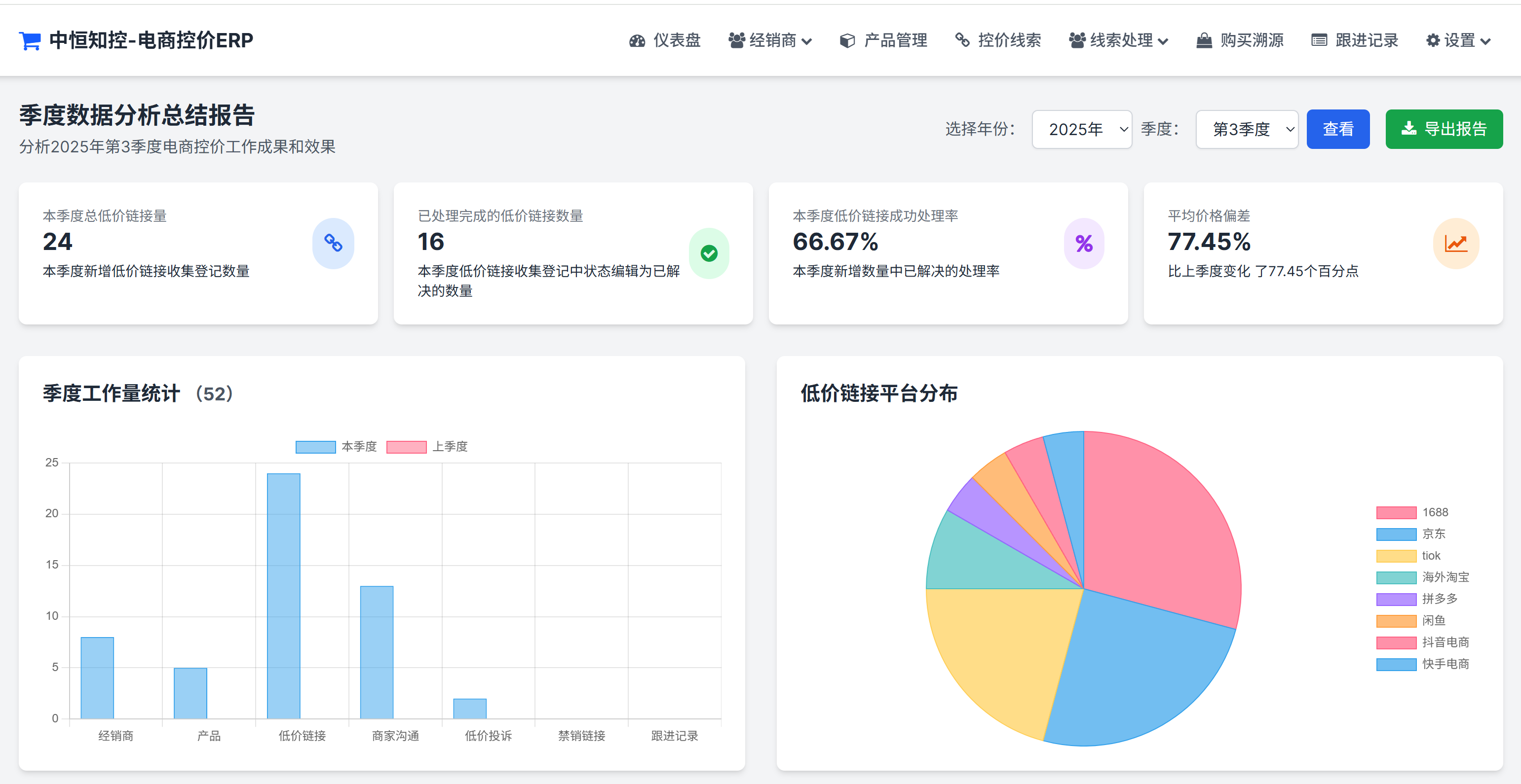季度报分析示例