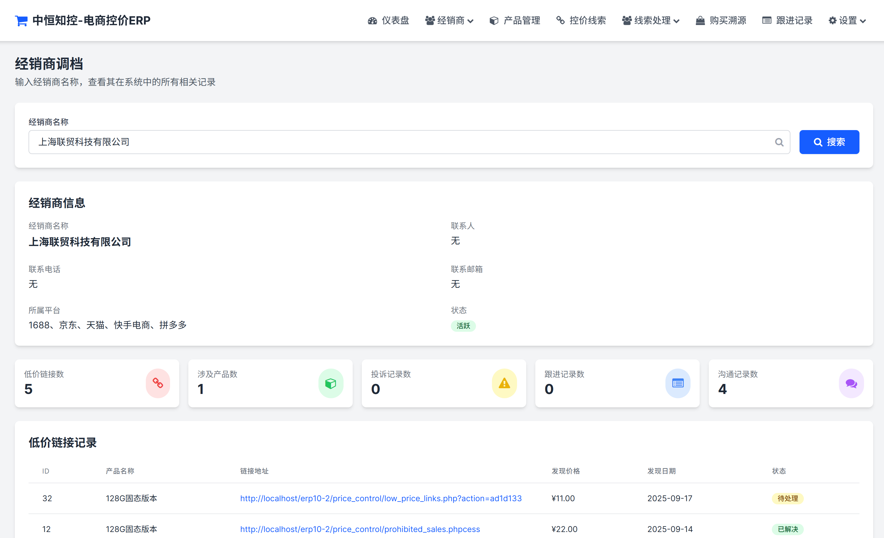渠道绩效分析