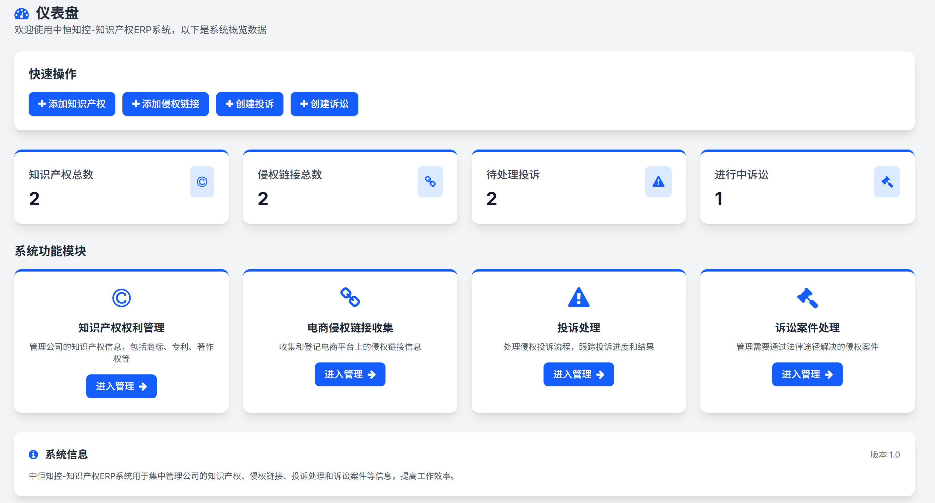 知识产权模块